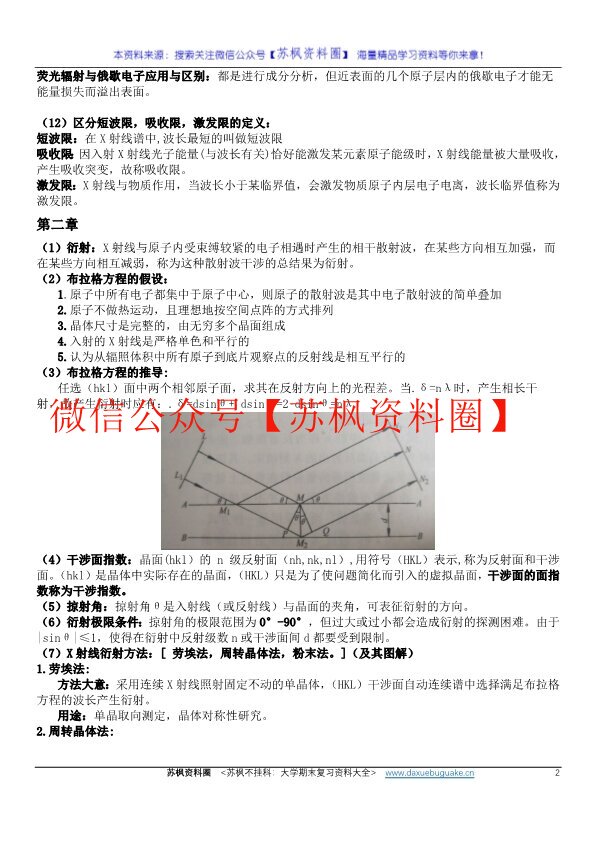 材料分析方法
